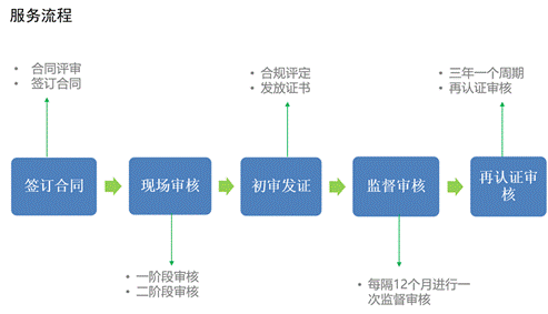 lc4.gif